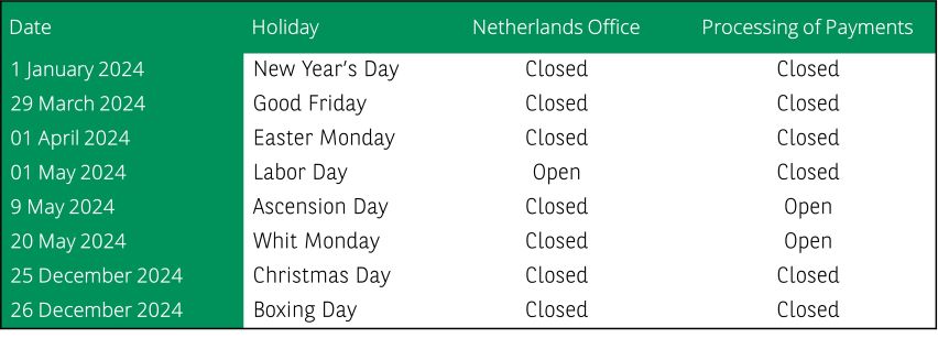 BNP Paribas bank holiday calendar 2024